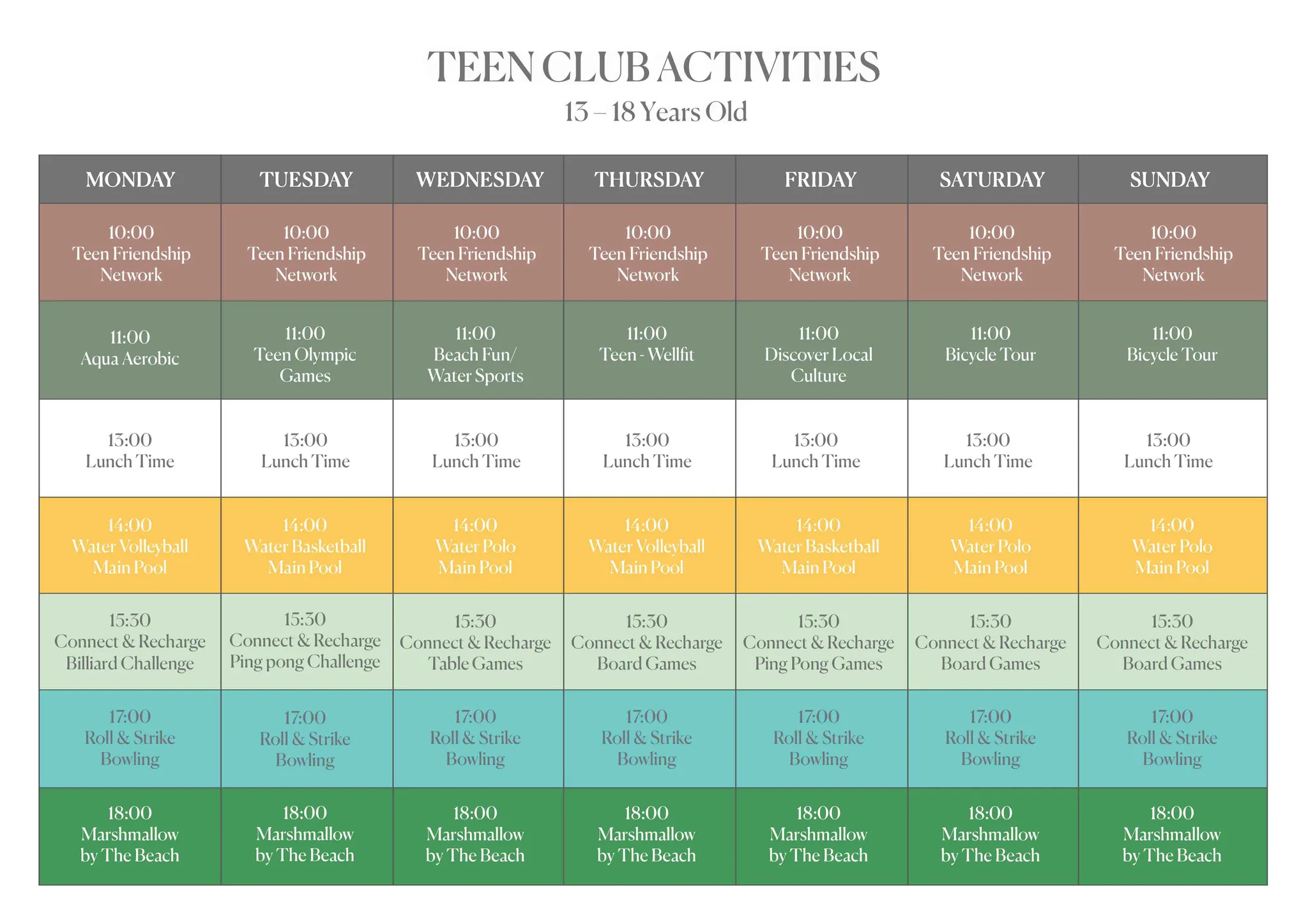 Daily Activity List, page 2 of 17