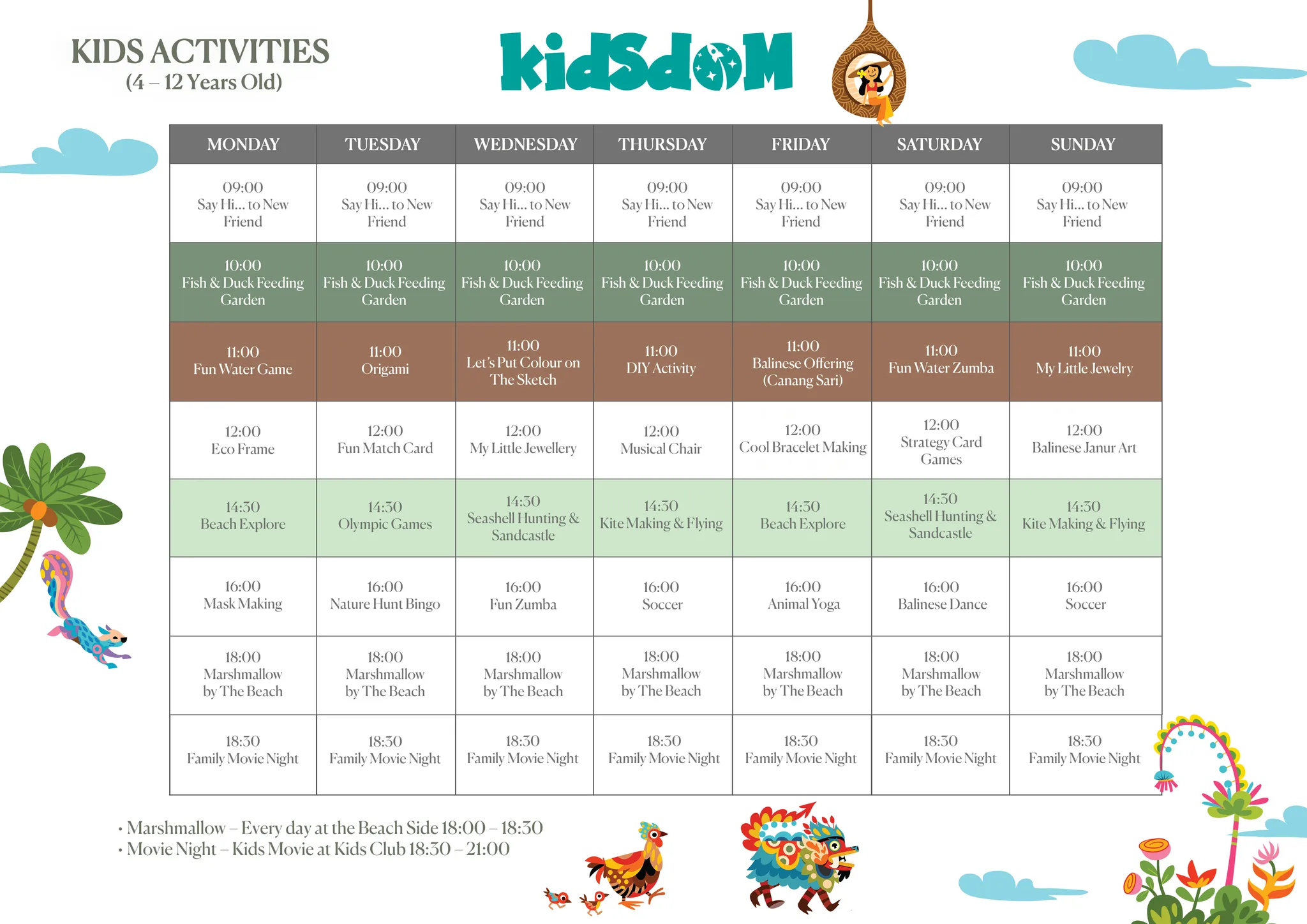 Daily Activity List, page 4 of 17