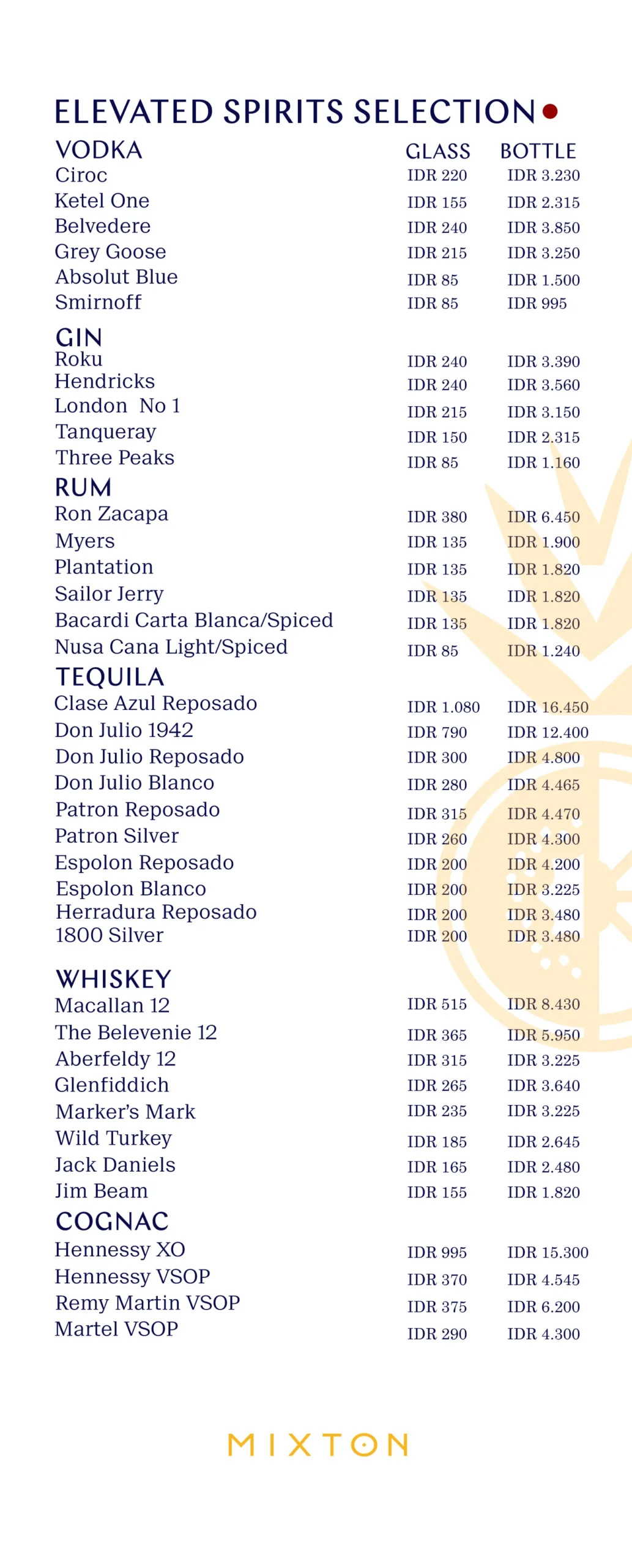 MIXTON BAR MENU, page 4 of 4