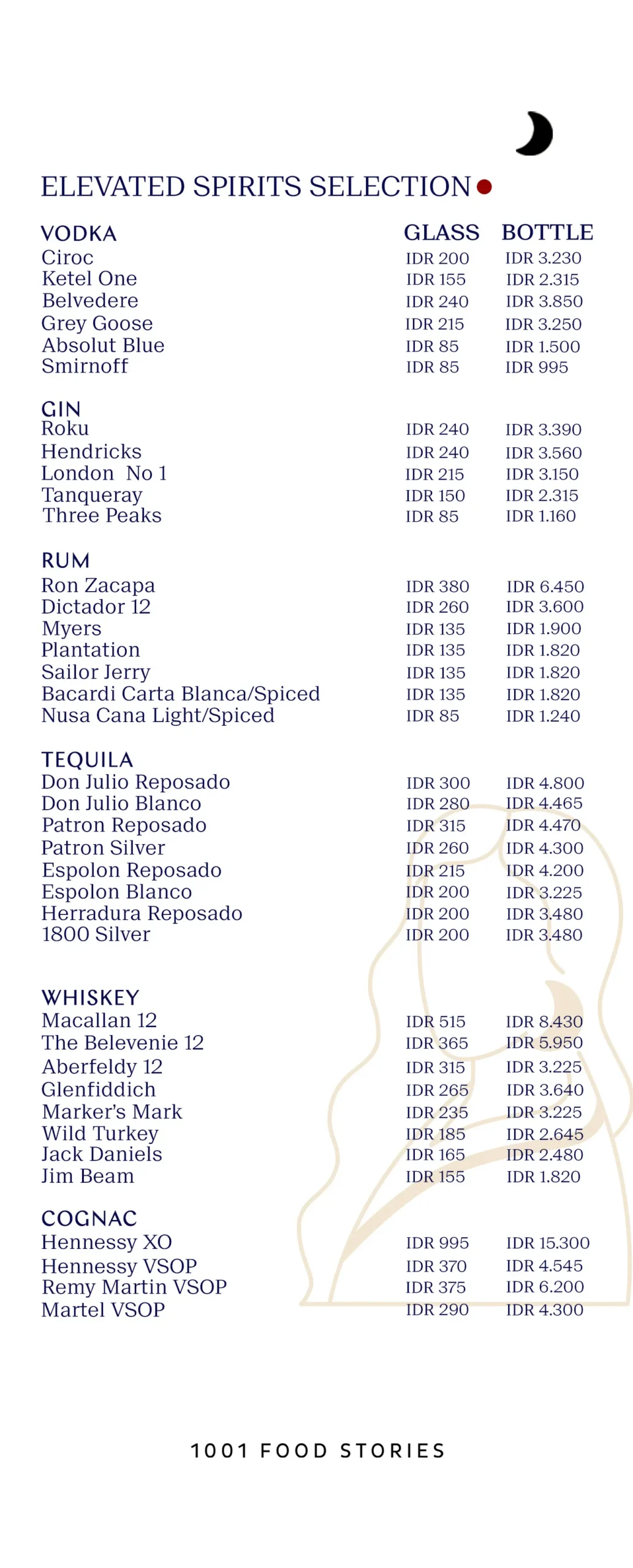 SAMIRA MENU, page 7 of 7