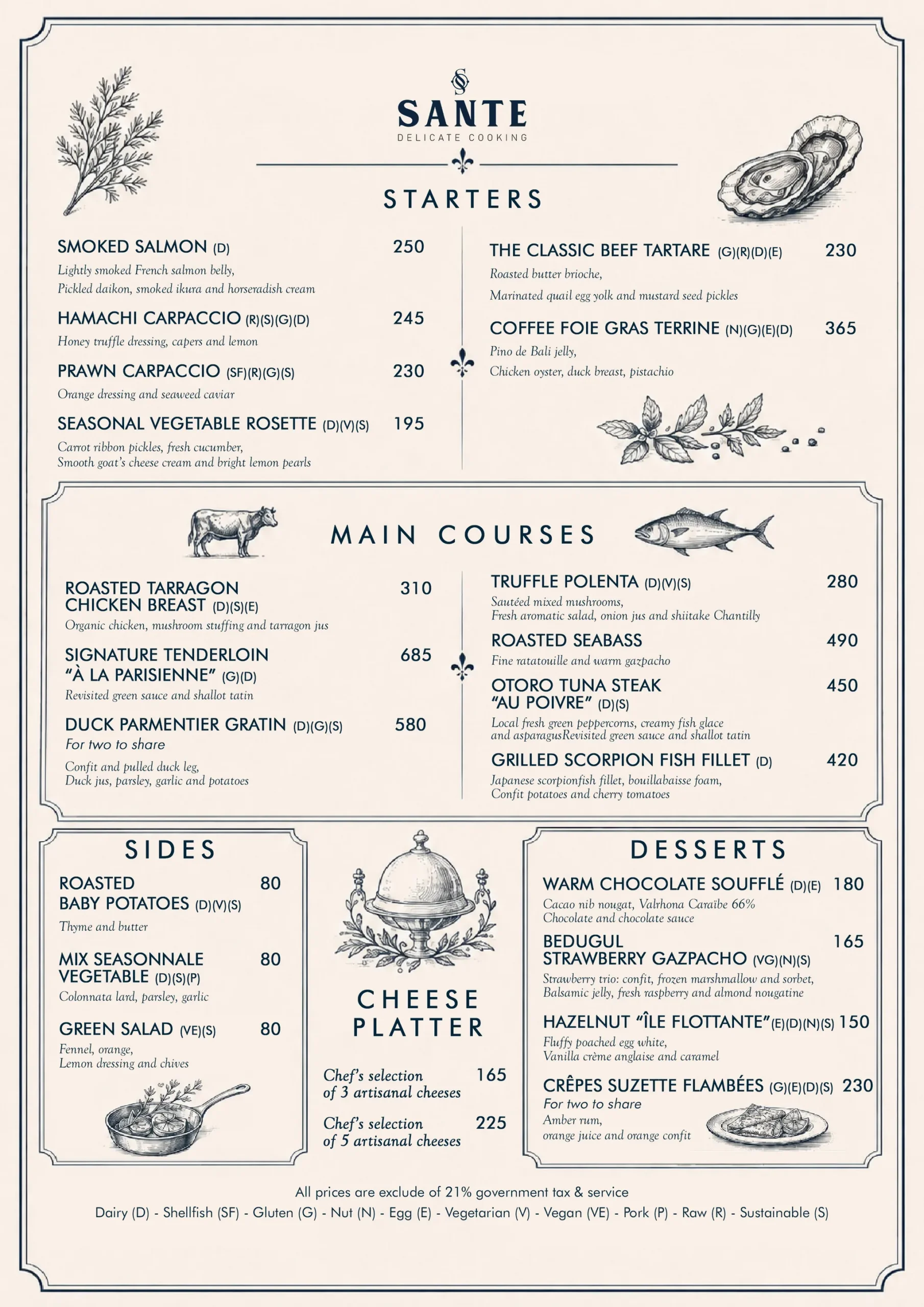 SANTE MENU, page 7 of 10